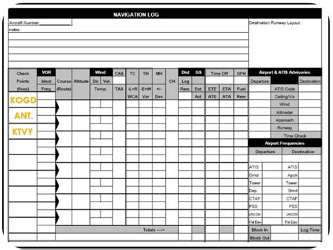 vfr flight plan pdf.
